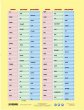 Tanuli munkalap A4 Stiefel Irregular Verbs #2