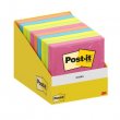 Fzetek, jegyzetek, Postit-ok