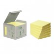 Fzetek, jegyzetek, Postit-ok