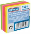 Fzetek, jegyzetek, Postit-ok