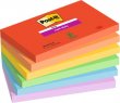 Fzetek, jegyzetek, Postit-ok