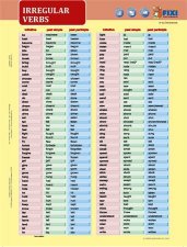 Tanuli munkalap A4 Stiefel Irregular Verbs #1