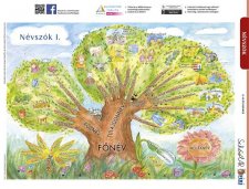 Tanuli munkalap A4 Stiefel Nvszk I. #1