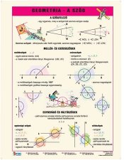 Tanuli munkalap A4 Stiefel Geometria -a szg #1