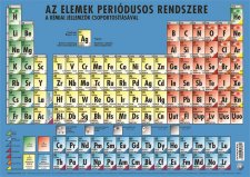 K�ny�kal�t�t k�toldalas A3 Stiefel Az elemek peri�dusos rendszere #1