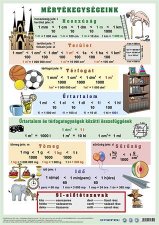 K�ny�kal�t�t k�toldalas A3 Stiefel M�rt�kegys�geink #1