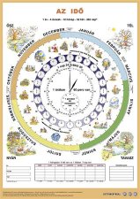 K�ny�kal�t�t k�toldalas A3 Stiefel Id� duo #1