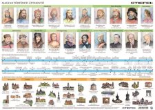 K�ny�kal�t�t k�toldalas A3 Stiefel M.t�rt�neti eml�khelyek a K�rp-medenc�ben m�v.t�rt.�ttekint� #1